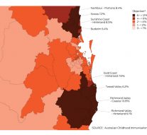 Sunshine Coast Attempts to Double Its Immunisation Rate